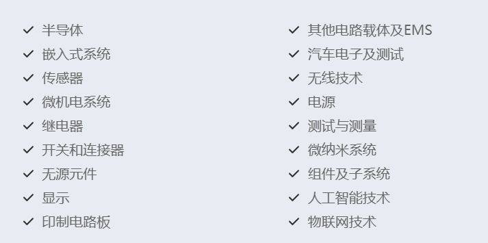 慕尼黑上海电子展2025(时间+地址+门票)
