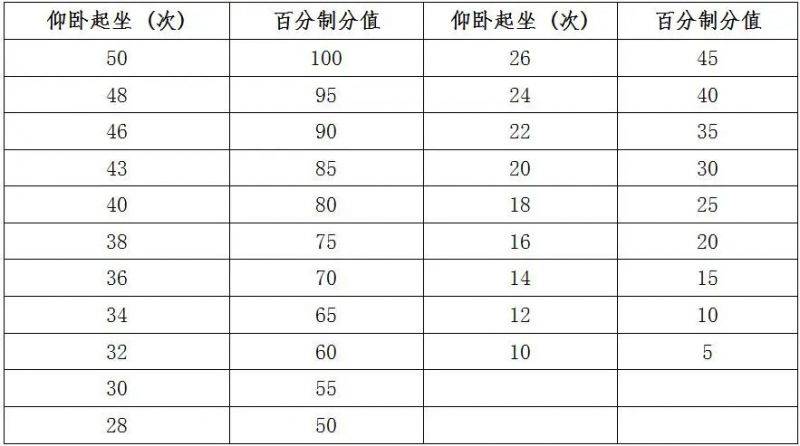 2024衡阳