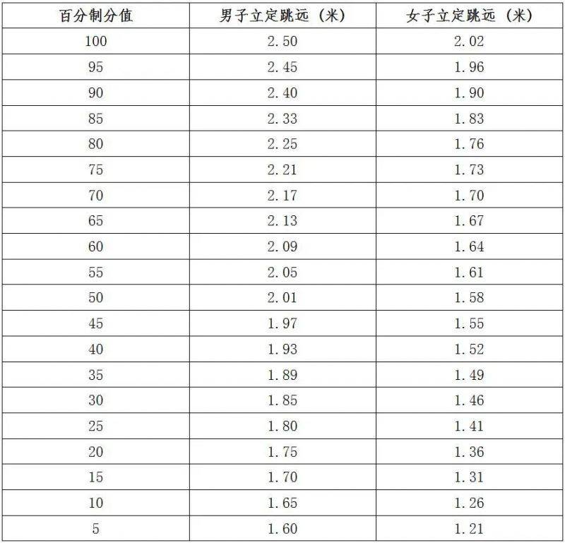 2024衡阳