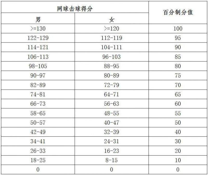 2024衡阳