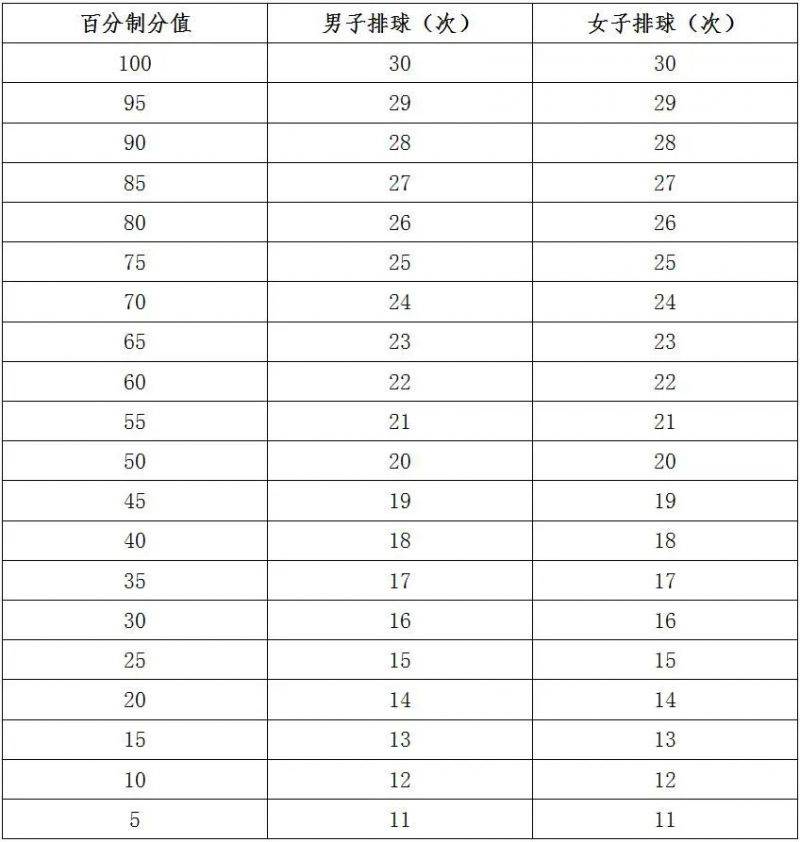 2024衡阳