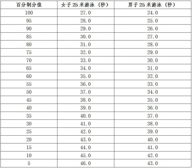 2024衡阳