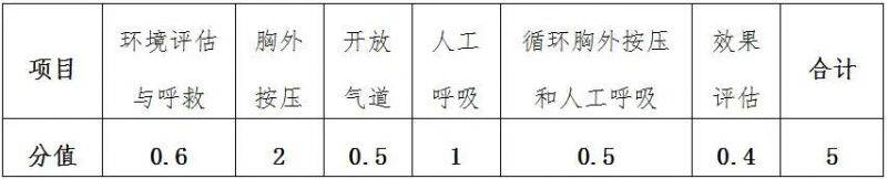 2024衡阳中考体育标准