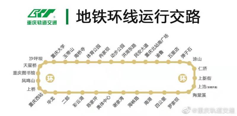 重庆轨道环线时刻表一览