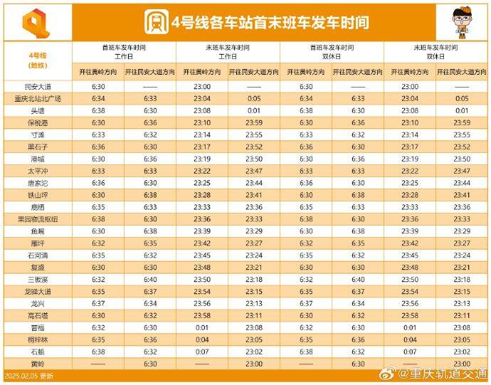 重庆4号线首末班车时间(实时更新)