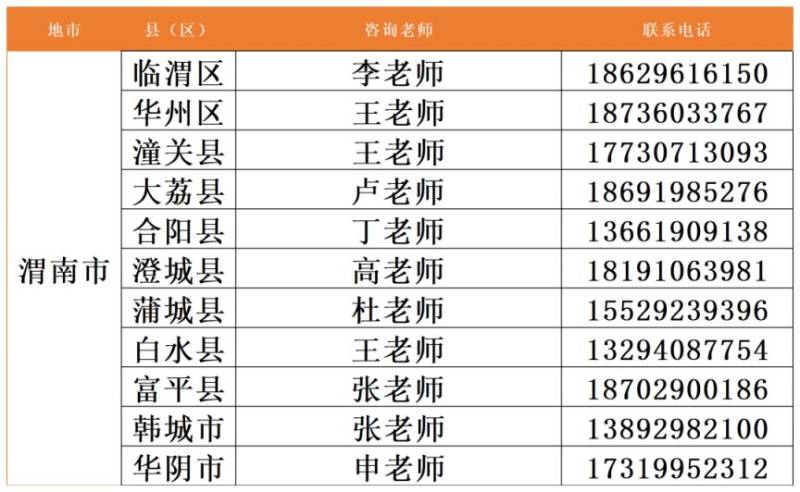 陕西能源职业技术学院2025年单招录取结果查询入口