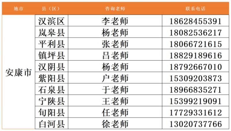 陕西能源职业技术学院2025年单招录取结果查询入口