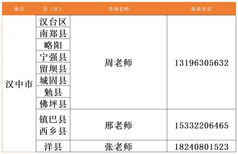 陕西能源职业技术学院2025年单招录取结果查询入口