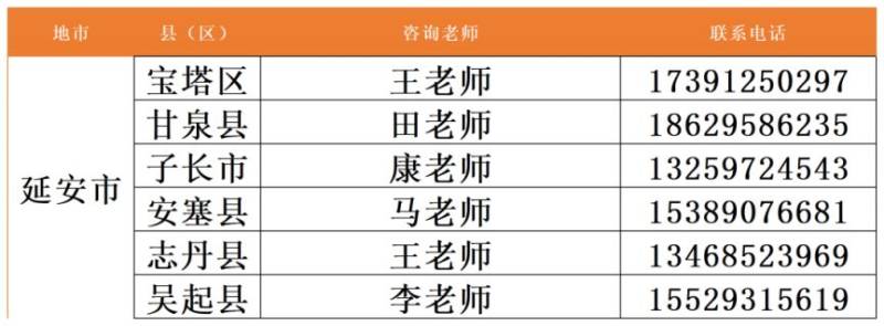 陕西能源职业技术学院2025年单招录取结果查询入口
