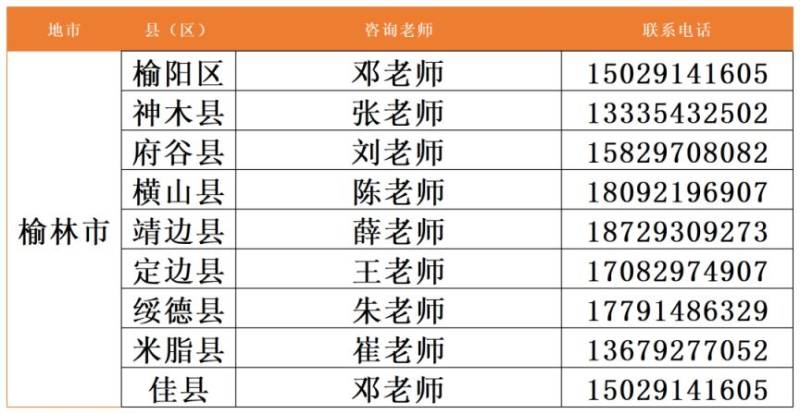 陕西能源职业技术学院2025年单招录取结果查询入口