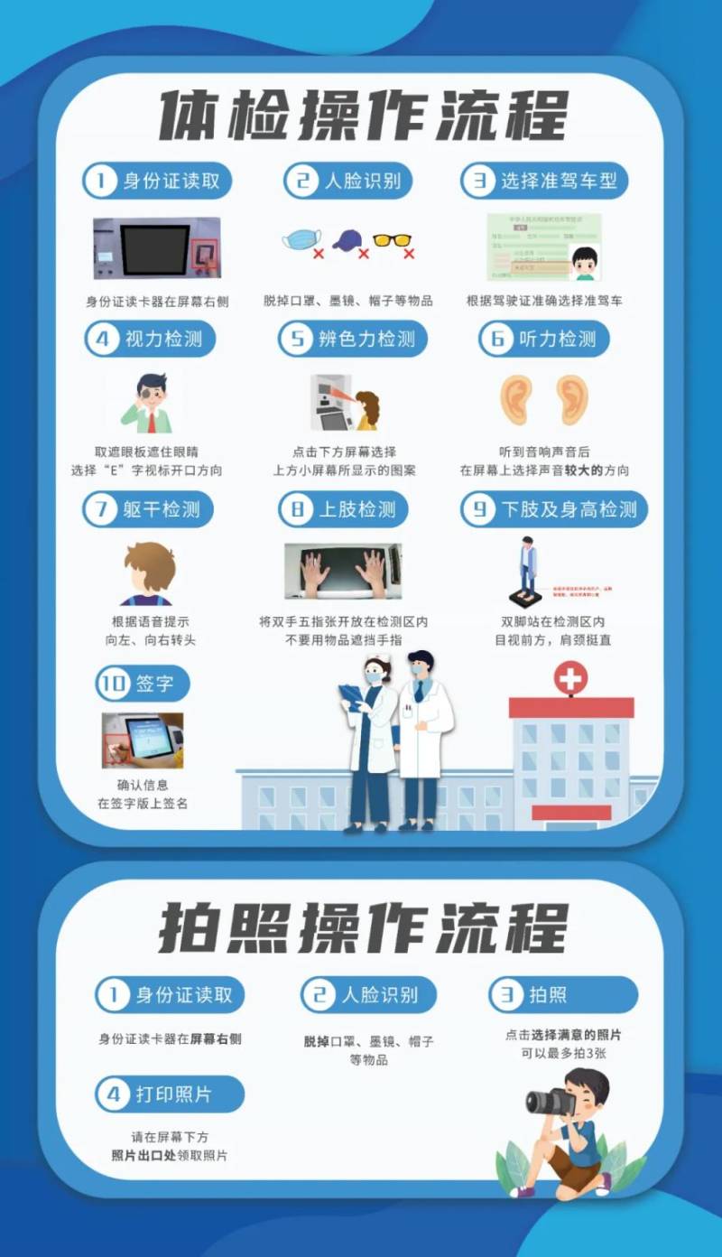 深圳哪些车管所有驾驶证换证自助体检机（附开放时间）