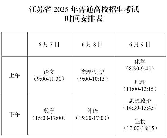 江苏省2025年普通高等学校招生工作意见