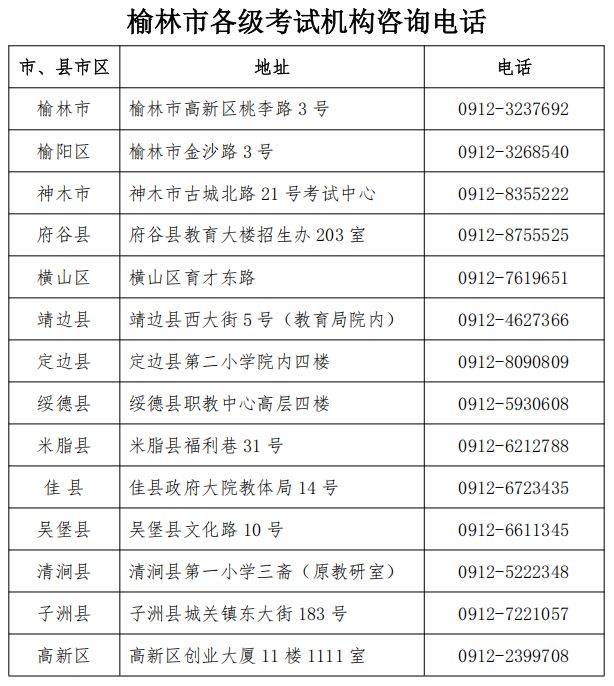 2025年陕西榆林市初中学业水平考试报名须知(时间 入口)