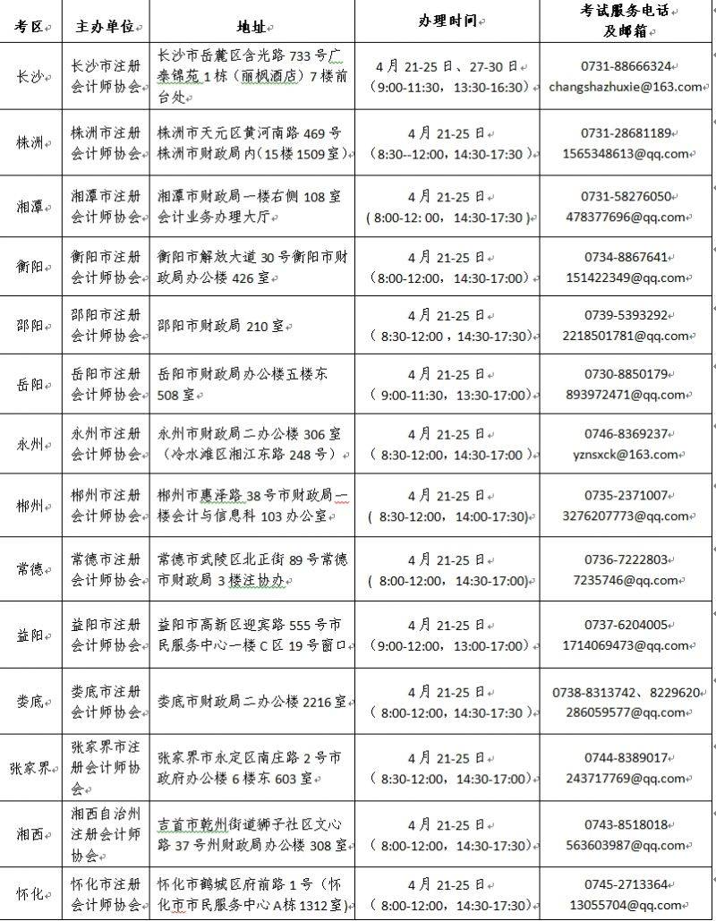 2025年注册会计师考试湖南考区报名指南(时间+入口)