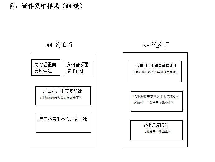 2025武功县返回原籍考生参加初中学业水平考试报名须知