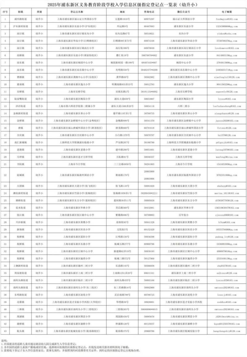 工作簿5_Sheet1.jpg
