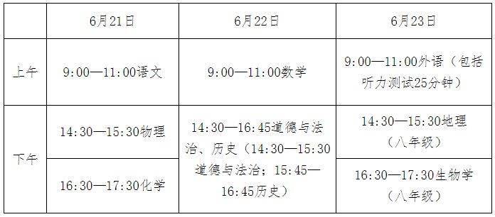 2025年河北省初中学业水平考试工作安排