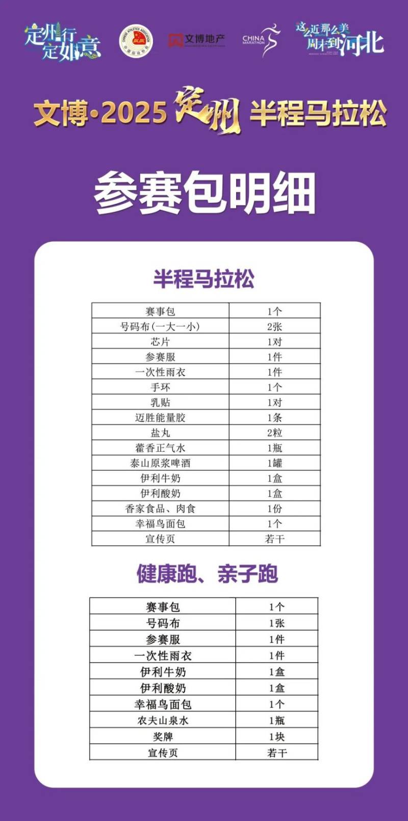 2025定州半程马拉松领物攻略(时间——)