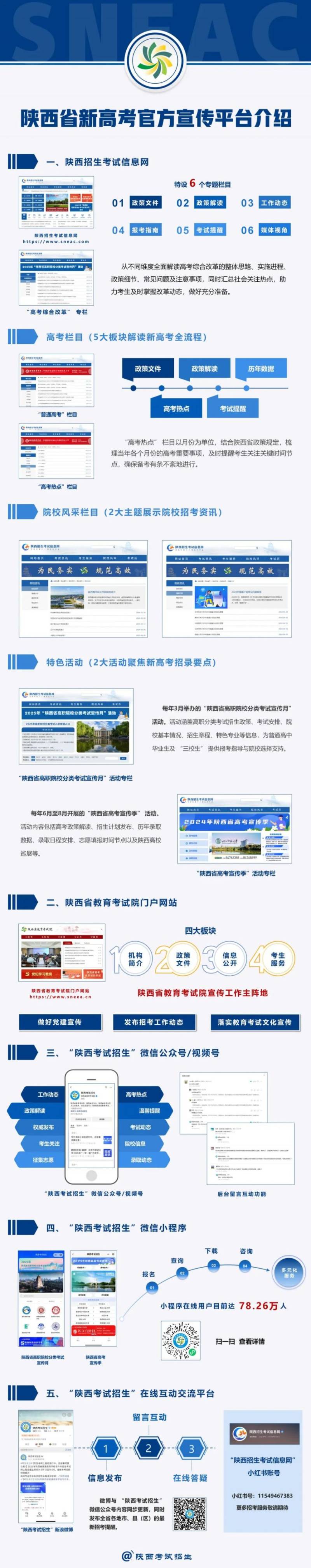 2025年陕西省新高考备考须知(平台 志愿填报资料)