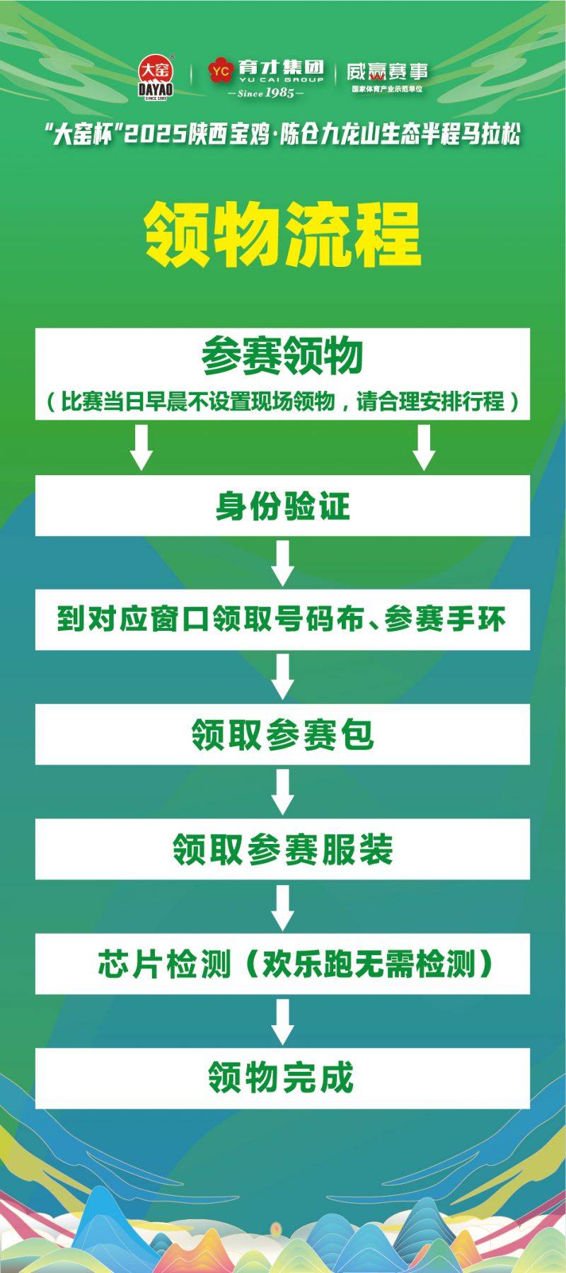 2025宝鸡九龙山半马领物指南(时间 地点)