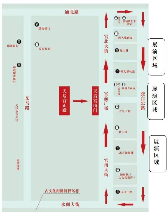 天津天后宫皇会活化展演暨纪念天后诞辰1065周年民俗文化活动