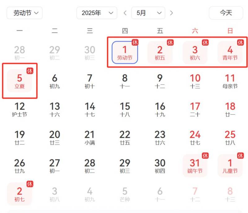 2025咸阳五一限行吗