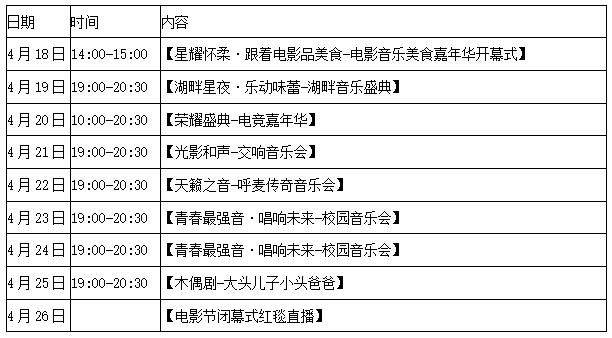 2025北京怀柔电影音乐美食嘉年华活动时间地点及门票