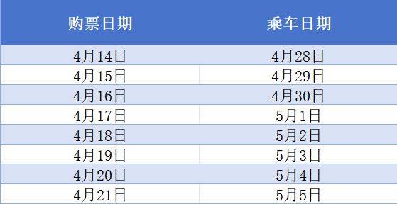 2025五一假期购票时间表
