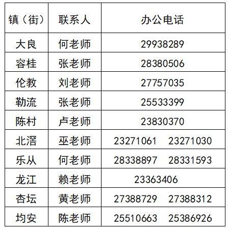 2025顺德杏坛重点企业员工子女入学优惠政策一览
