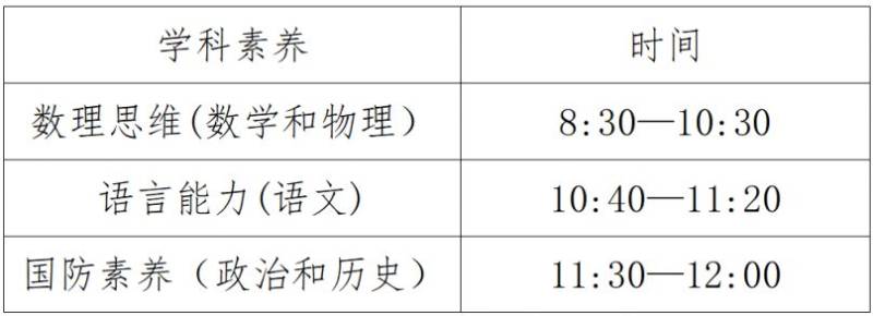 2025顺德区莘村中学国防特色班报名指南