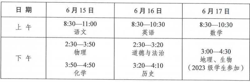 2025年淮安市中考科目及时间