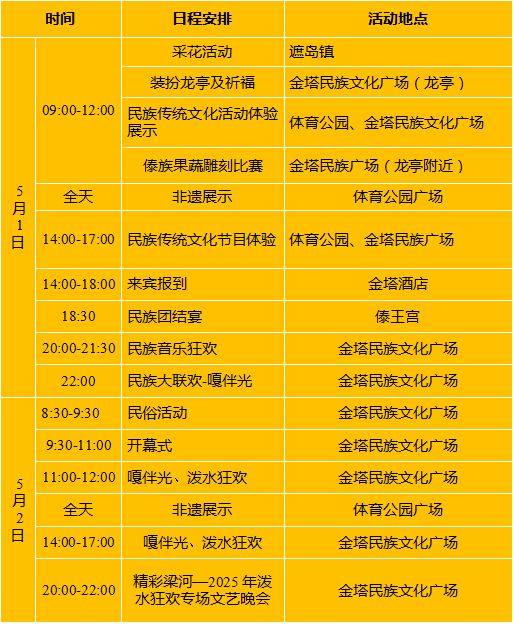 2024年五一德宏各县市活动大汇总（时间+地点+节目）