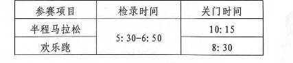 2025西咸新区半程马拉松赛起跑时间调整提前公告