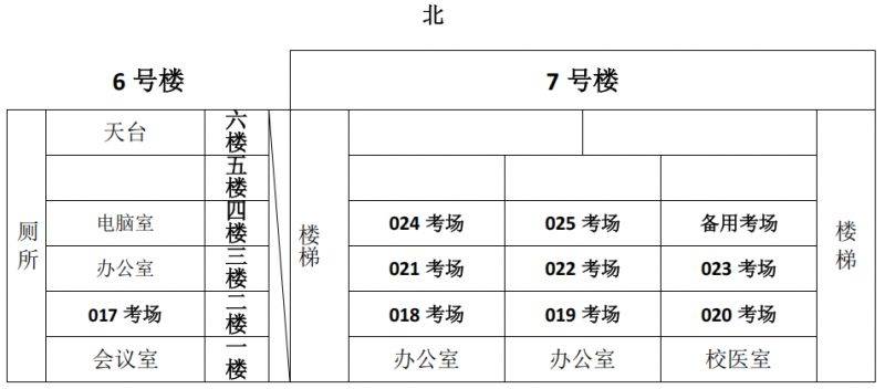 2025年佛山中考体艺特长生考试考生须知（附考试地点 考场安排）