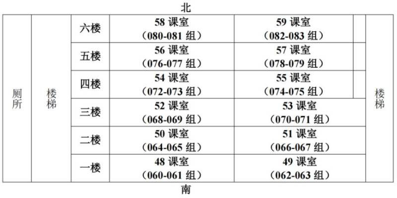 2025年佛山中考体艺特长生考试考生须知（附考试地点 考场安排）