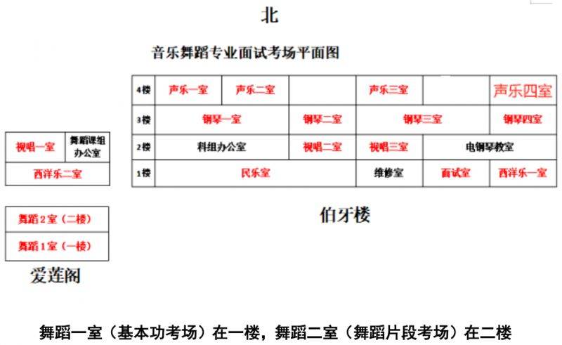 2025年佛山中考体艺特长生考试考生须知（附考试地点 考场安排）