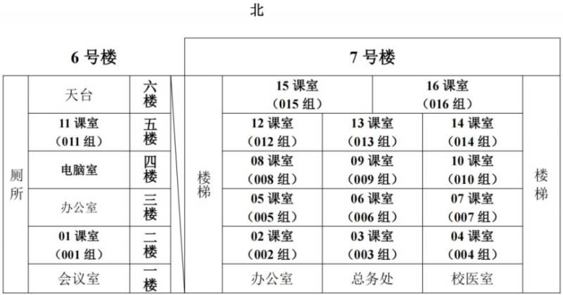 2025年佛山中考体艺特长生考试考生须知（附考试地点 考场安排）