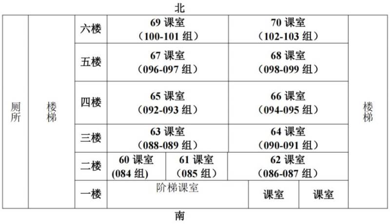 2025年佛山中考体艺特长生考试考生须知（附考试地点 考场安排）