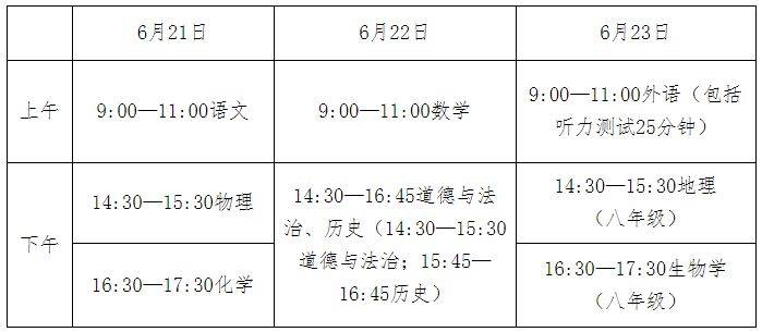 河北省教育厅关于做好2025年初中学业水平考试工作的通知