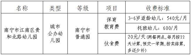 2025年南宁市贵和北路幼儿园招生简章（条件 电话 时间）