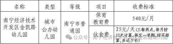 2025年南宁市经济开发区金凯路幼儿园招生简章（对象 材料）