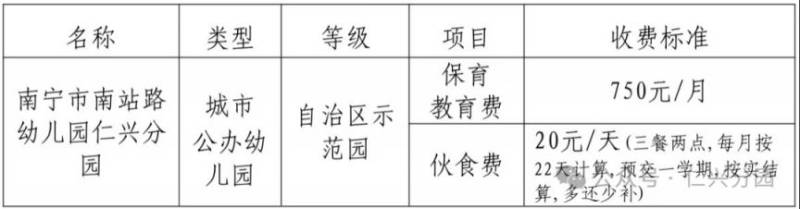2025年南宁南站路幼儿园仁兴分园招生简章(条件 电话)