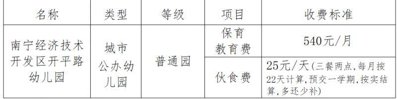 2025年南宁开平路幼儿园招生简章()