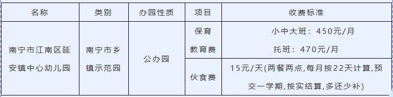 2025年南宁延安镇中心幼儿园招生简章