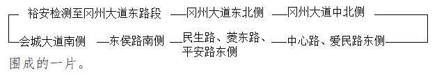 新会圭峰会城初中学区划分图（2025年）