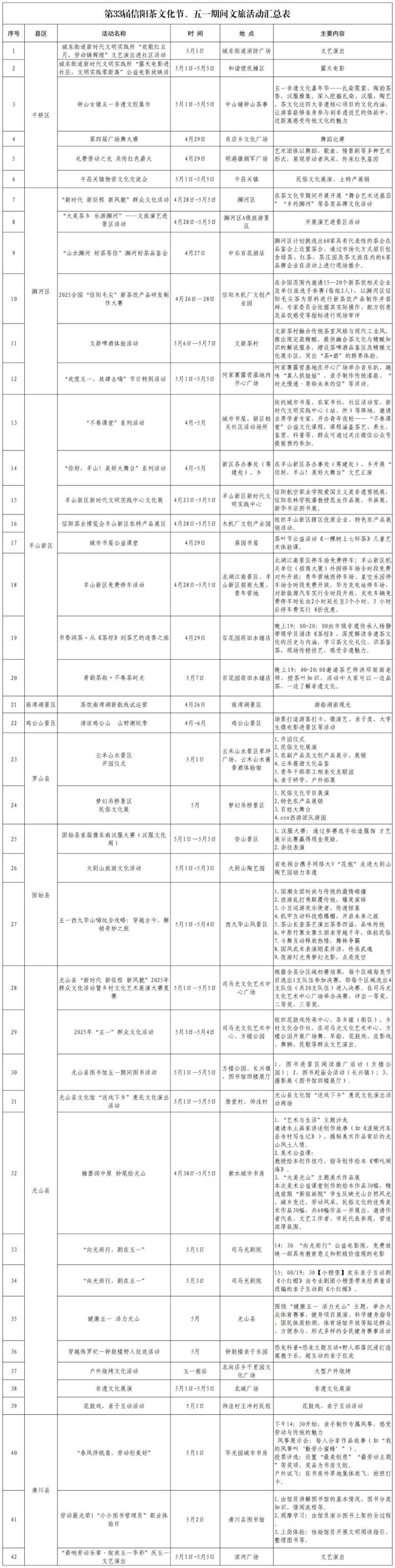 2025信阳茶文化节、五一期间文旅活动时间、地点大全