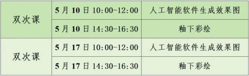 2025年南宁市科技馆五一活动时间 地点 内容