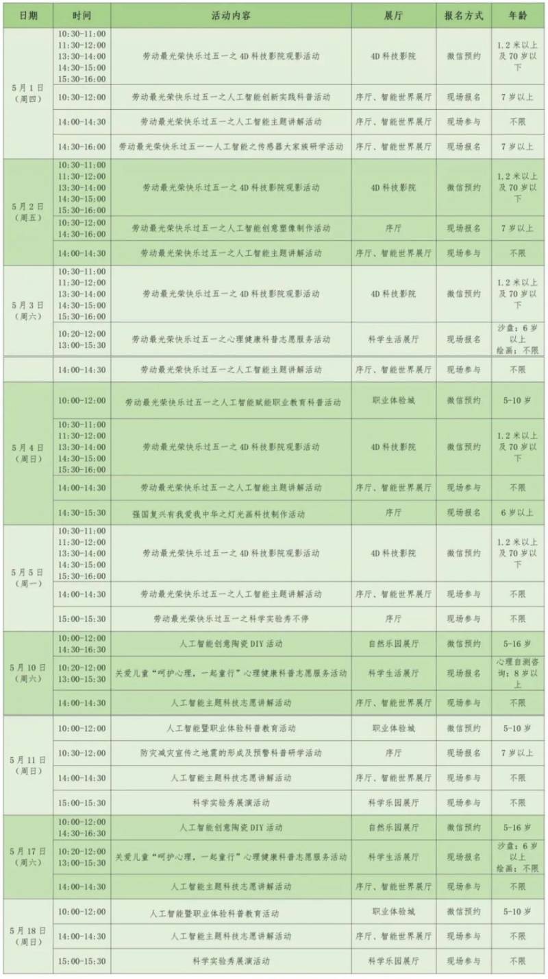 2025年南宁市科技馆五一活动时间 地点 内容