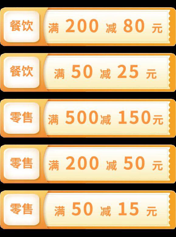 2025厦门集美区五一消费券活动攻略