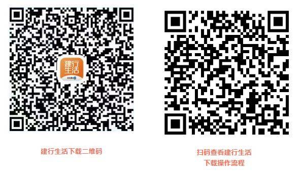 2025厦门集美区五一消费券活动攻略